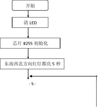 微机原理与接口技术课程设计报告