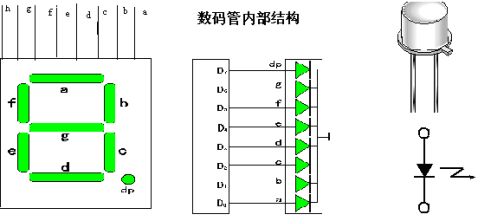 数字钟接口课设报告8086微机原理与接口技术课程设计