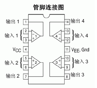 微机原理与接口技术课程设计报告